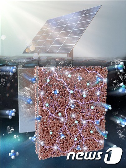 태양전지를 접목한 메탄의 전기화학적 전환 시스템(서강대 문준혁 교수 제공) ©뉴스1