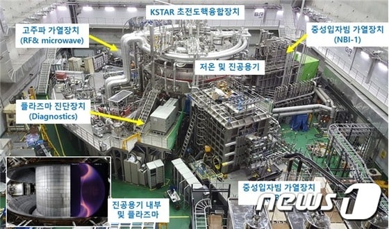 KSTAR 주장치 및 주요 부대장치 현황(핵융합연 제공) ©뉴스1