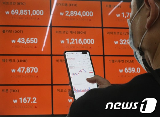21일 서울 강남구 빗썸 강남고객센터에서 한 시민이 스마트폰으로 가상화폐 시세를 확인하고 있다. 2021.4.21/뉴스1 © News1 신웅수 기자