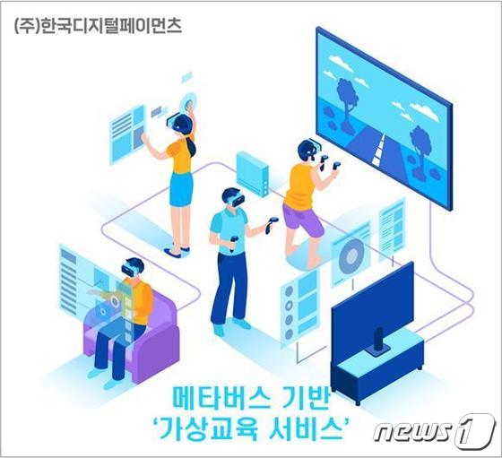 한국디지털페이먼츠, 메타버스 기반의 교육사업 진출 (한국디지털페이먼츠 제공) © 뉴스1