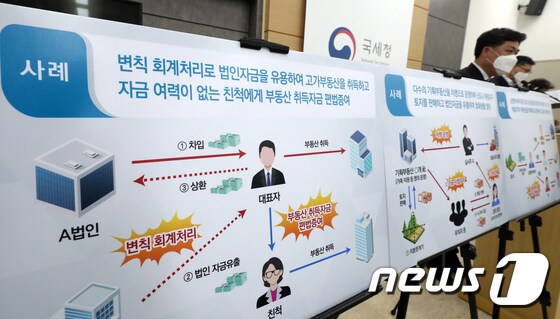 '개발지역 부동산탈세 특별조사단, 2차 세무조사 착수'