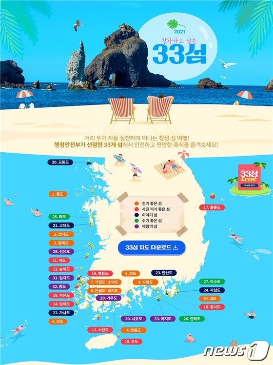 '2021년 찾아가고 싶은 33섬' 지도.(전북도 제공)2021.6.14/© 뉴스1