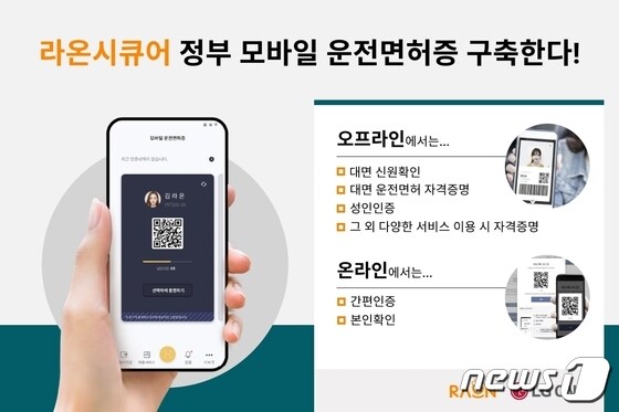 라온시큐어-LG CNS, 국가 최초 디지털 신분증 모바일 운전면허증 구축 (라온시큐어 제공) © 뉴스1