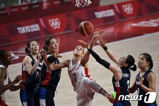 한국 여자농구 대표팀의 경기 모습 © AFP=뉴스1