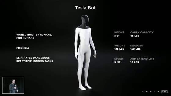 일론 머스크 테슬라 CEO가 AI데이에서 휴머노이드 로봇 '테슬라 봇'을 소개하고 있다. © 뉴스1