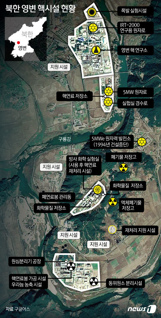 북 영변 핵시설의 모습. © News1 김초희 디자이너