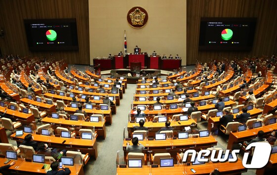 지난 15일 서울 여의도 국회에서 본회의가 진행되고 있다. 2021.9.15/뉴스1 © News1 오대일 기자