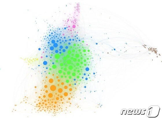 DJ들 간의 총 인용 네트워크(KAIST 제공)© 뉴스1