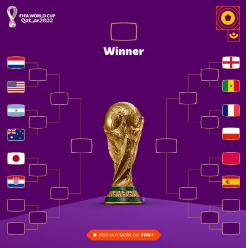 2022 카타르 월드컵 16강 대진.(FIFA SNS 캡처)