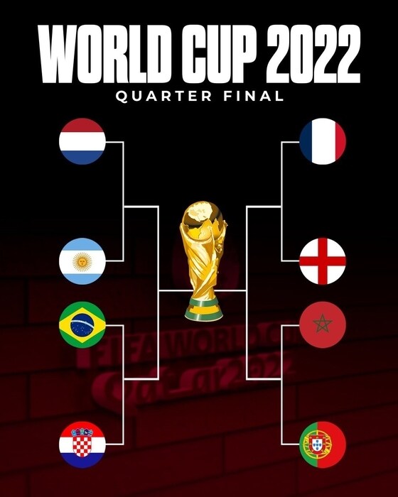  2022 카타르 월드컵 8강 대진. (파브리지오 로마노 기자 SNS)