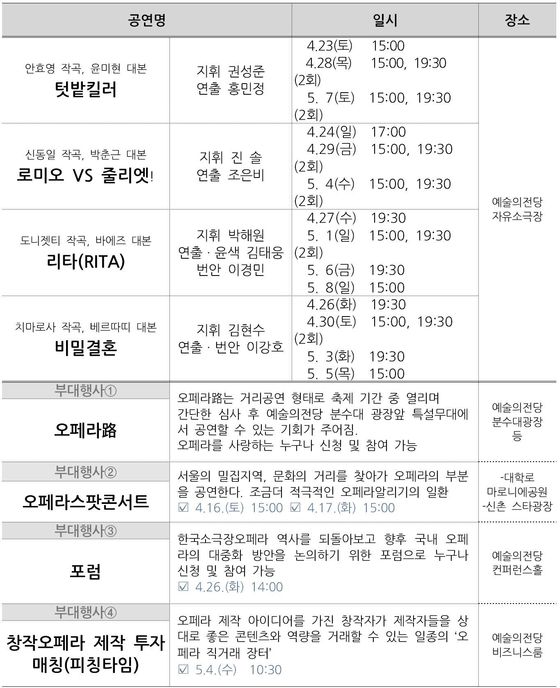 제20회 한국소극장오페라축제 주요 행사 및 일정© 뉴스1