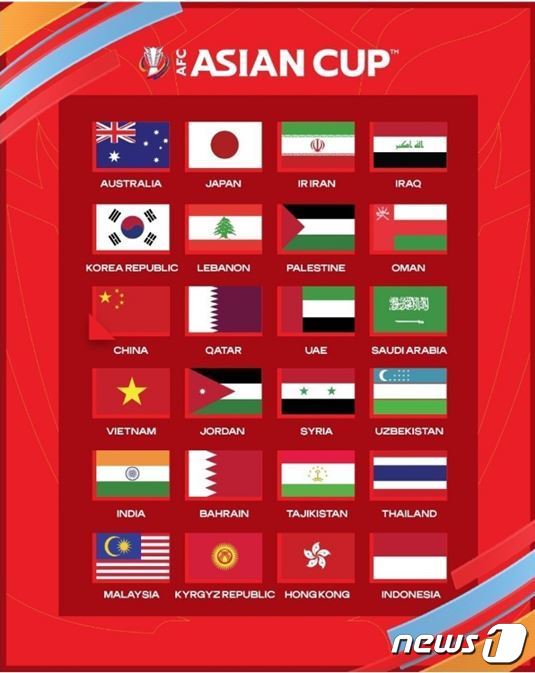 2023 아시안컵 본선에 나서는 24개 팀(AFC 제공)© 뉴스1