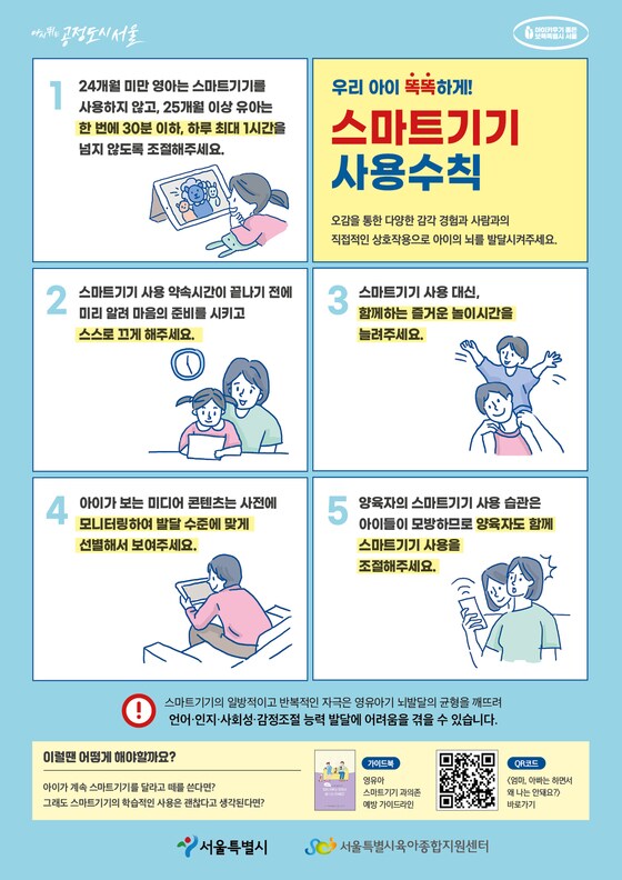 우리 아이 스마트기기 사용 수칙(서울시 제공).© 뉴스1