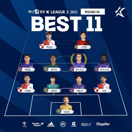 K리그2 33R MVP와 베스트11(한국프로축구연맹 제공) 