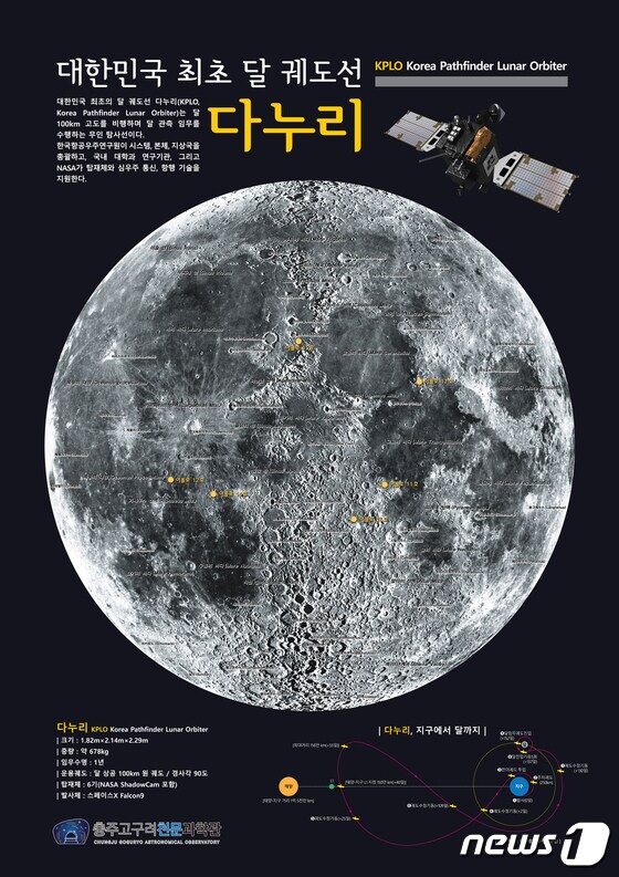 충주고구려천문과학관은 별 관측 이벤트 참가자에게 달 포스터도 무료로 제공한다. 사진은 달 포스터.(고구려천문과학관 제공)2022.8.2/© 뉴스1
