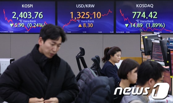  서울 중구 하나은행 딜링룸(자료사진). 2023.11.13/뉴스1 © News1 신웅수 기자