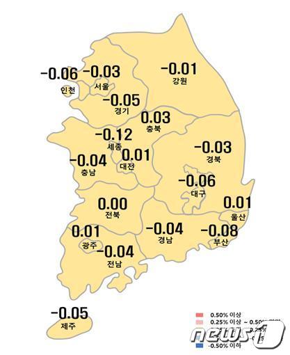  시도별 아파트 매매가격지수 변동률.(한국부동산원 제공)/뉴스