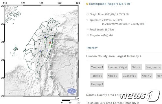 대만 동쪽 해안 도시 화롄에서 서남쪽으로 약 15km 떨어진 지점에서 17일(현지시간) 오전 9시22분(한국시간 오전 10시22분)에 리히터 규모 4.6의 지진이 발생했다.
