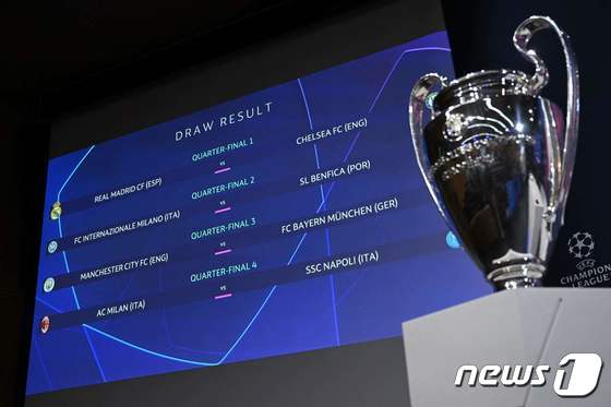 UEFA 챔피언스리그 조추첨 © AFP=뉴스1