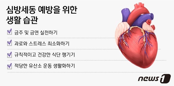 심방세동 예방을 위한 생활 습관 © News1 윤주희 디자이너