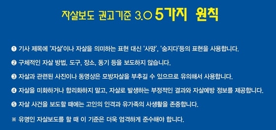  보건복지부·한국생명존중희망재단·한국기자협회 제정
