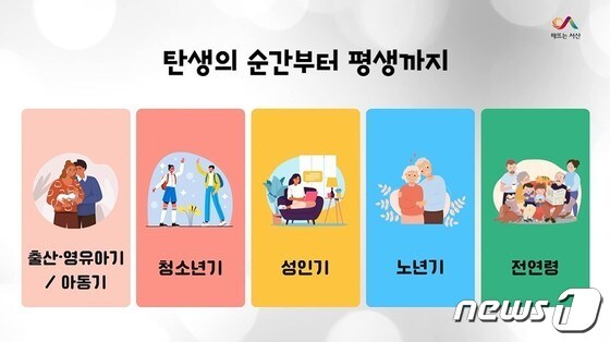 서산시 복지정책 홍보 동영상./뉴스1
