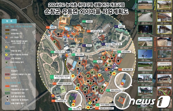 '2024년 농어촌 취약지역 생활여건 개조사업(새뜰마을 사업)' 선정지 전북 순창 유등 외이마을 사업계획도.(순창군 제공)/뉴스1 