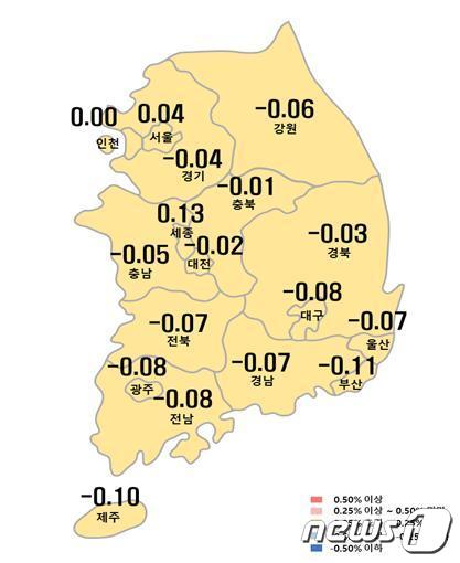  시도별 아파트 매매가격지수 변동률. /뉴스1
