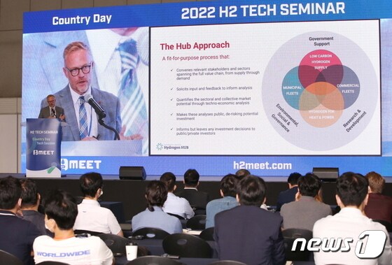 H2 MEET 2022 캐나다 컨트리데이 현장 사진(H2 MEET 조직위원회 제공)