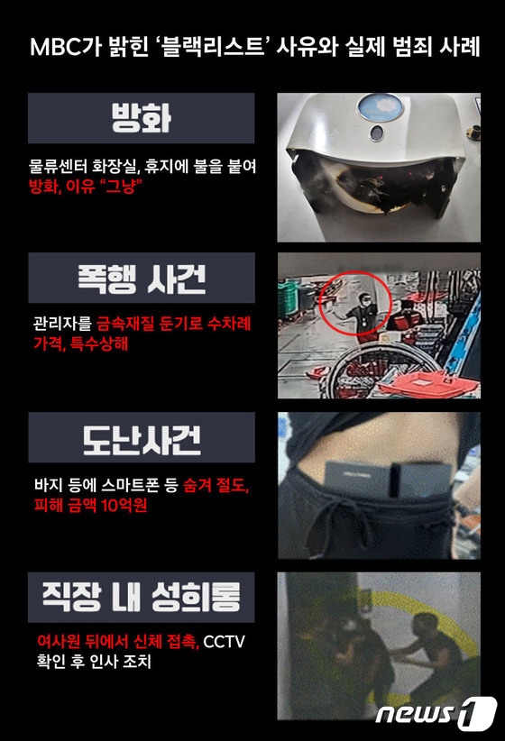 MBC가 밝힌 '블랙리스트' 사유와 실제 범죄 사례(쿠팡풀필먼트서비스 제공)