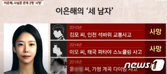 이은해와 관계가 있는 3명의 남성이 모두 사망했다. (JTBC 갈무리) © 뉴스1  