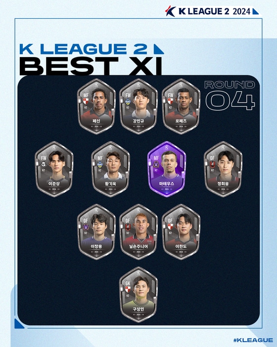 K리그2 4라운드 베스트 11 (한국프로축구연맹 제공)