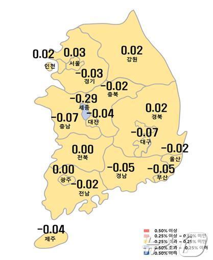 시도별 아파트 매매가격지수 변동률.(한국부동산원 제공)/뉴스1 