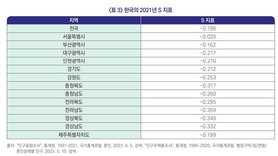 (보사연 제공)