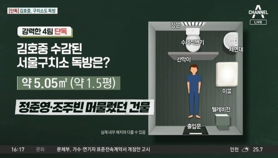 김호중, TV 있는 1.5평 독방에…'성범죄자' 정준영·조주빈이 수감된 건물 - 뉴스1